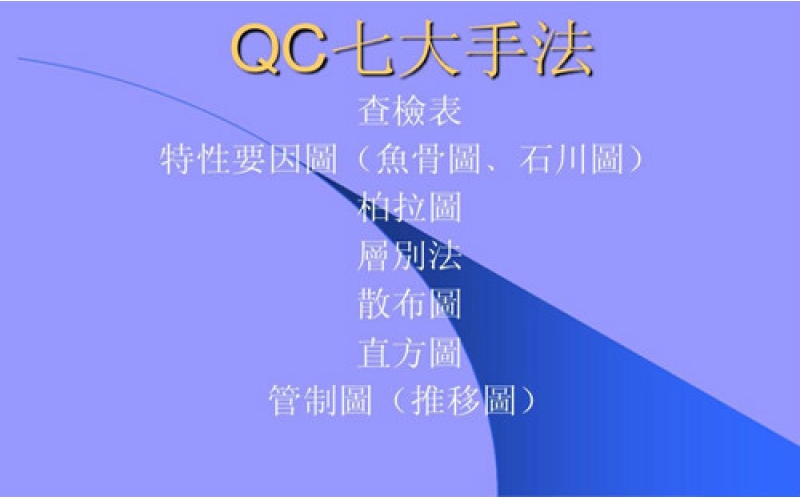 如何在工廠真正落地QC七大手法？