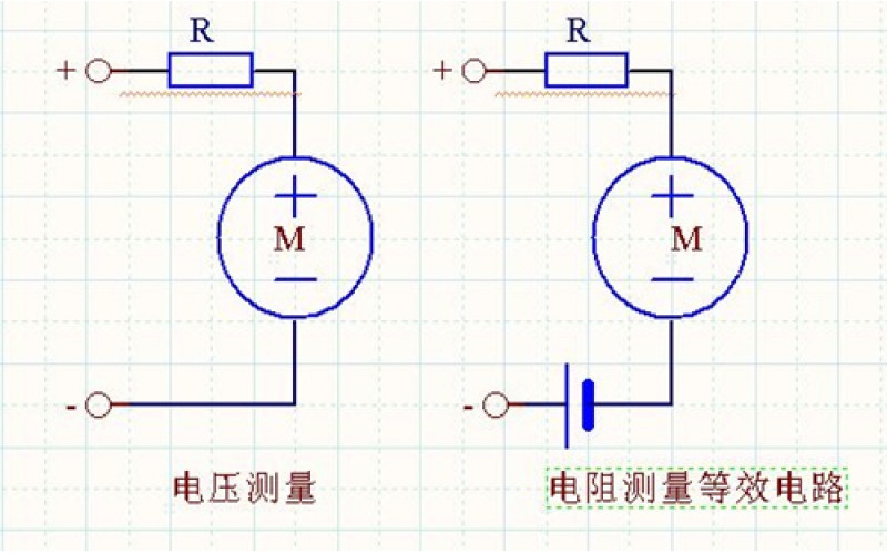 【工程師教學(xué)】如何使用歐姆表測量電阻？
